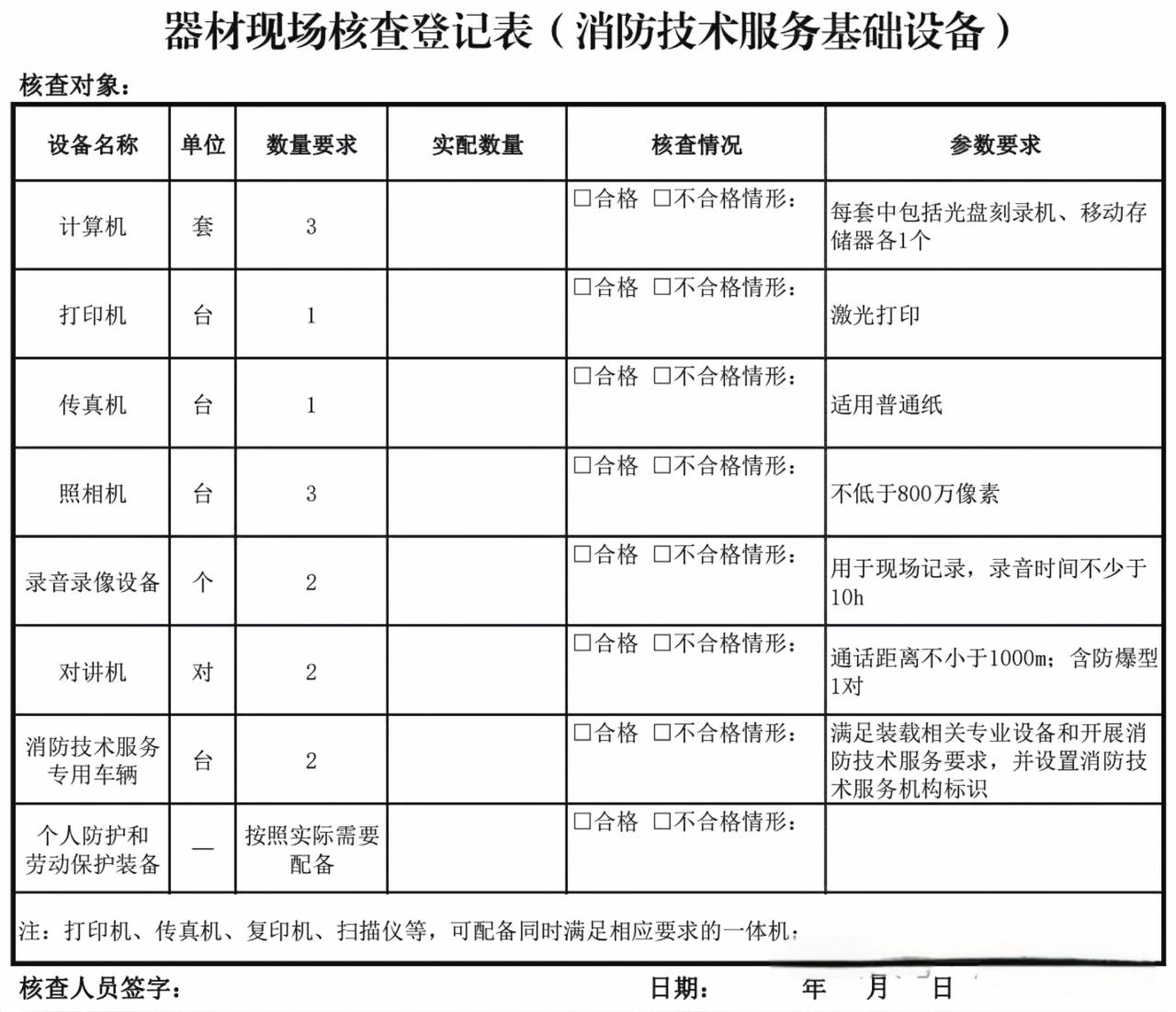 9d2aeccc90acc35f9093c98eb6fbbe0d.jpg